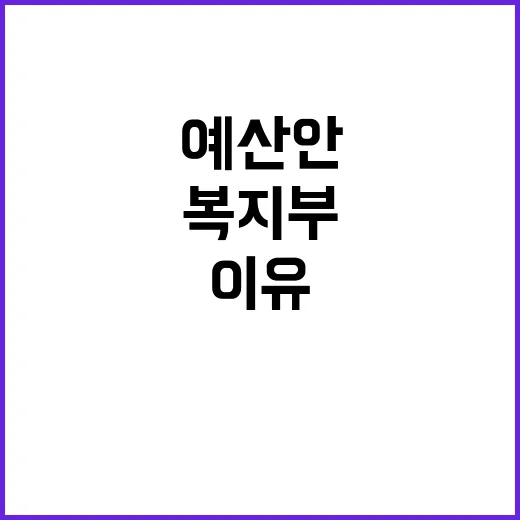 복지부 예산안 비교…