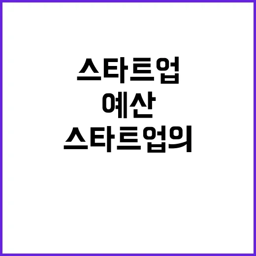 예산 15조 소상공…