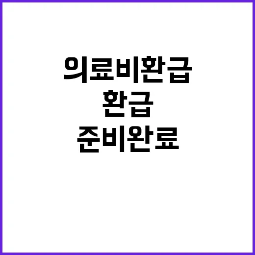 의료비 환급 2조 …