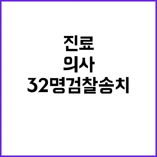 의사 진료 방해 사건 32명 검찰 송치!