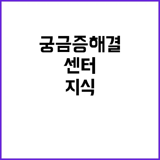 ‘개인정보지식센터’ 궁금증 해결의 시작점!