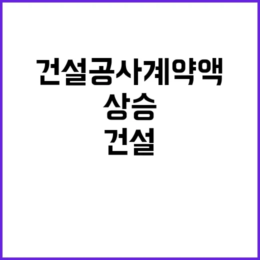 건설공사 계약액 6…