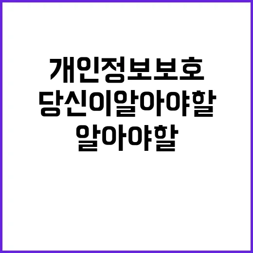 개인정보 보호 당신이 알아야 할 10가지 규칙!