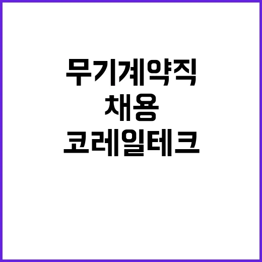 2025년 상반기 공무직사원 공개경쟁채용