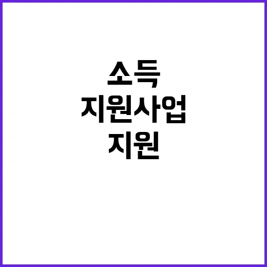 상생할인지원사업 어…