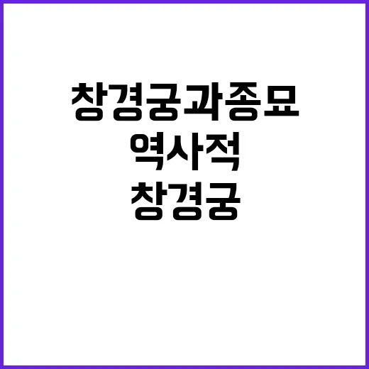 창경궁과 종묘 역사…