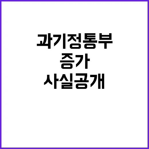 여성연구책임자 증가…