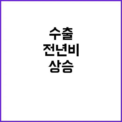 수출 증가 전년비 …