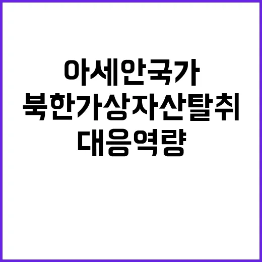 북한 가상자산 탈취…