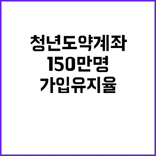 청년도약계좌 150만 명 높은 가입 유지율 주목!