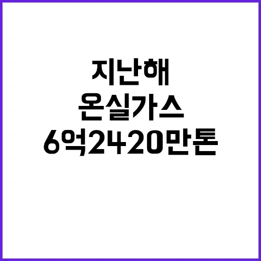 온실가스 감축 지난해 6억 2420만 톤 기록!