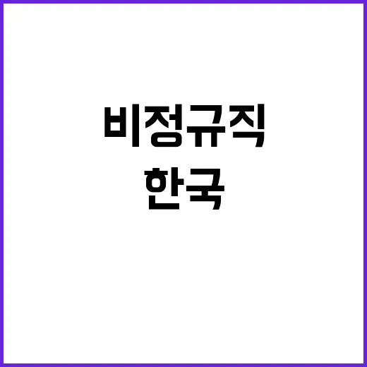 2024년 한국산업기술시험원 4분기 1차수 위촉 계약직(사무기술직) 공개모집