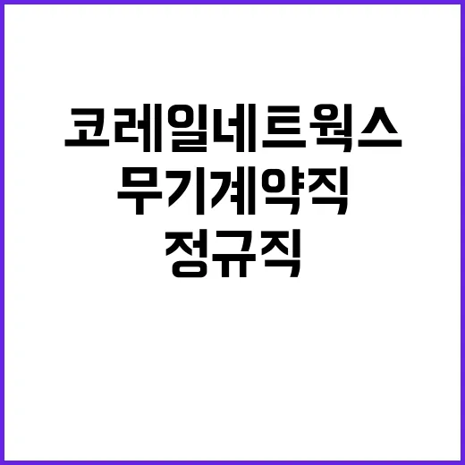 코레일네트웍(주) 2024년 4분기 수시채용