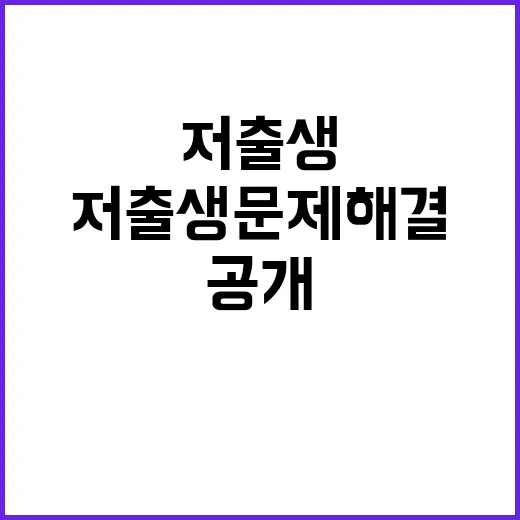 권익위 고충 해소와 저출생 문제 해결 전략 공개!