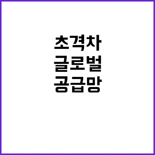 ‘글로벌 산업기술’…