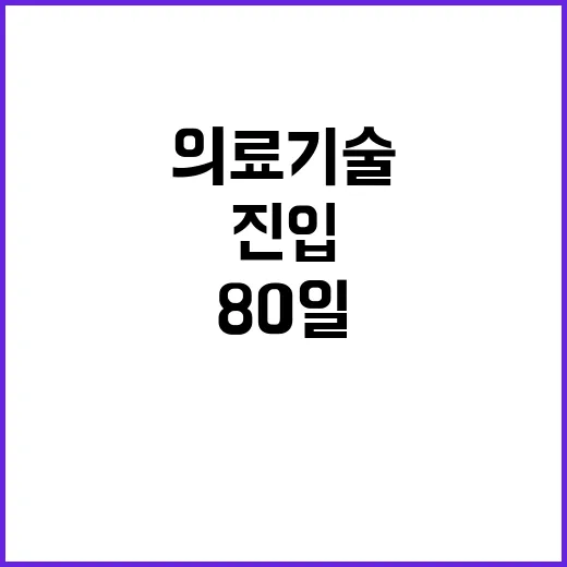 ‘혁신 의료기술’ 80일 이내 진입 기적의 변화!