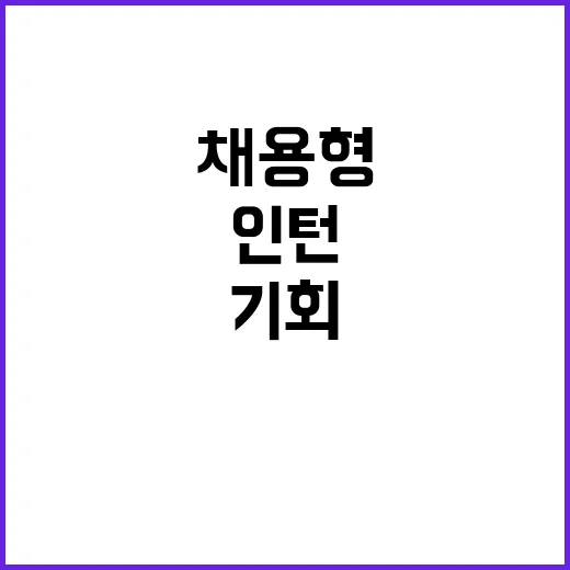 채용형 인턴 채용공고(주택관리공단 경남지사)