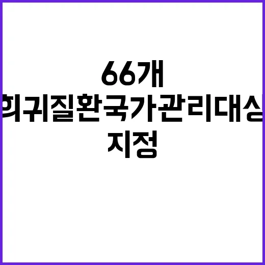 희귀질환 국가관리대상 지정… 66개 질환의 변화!