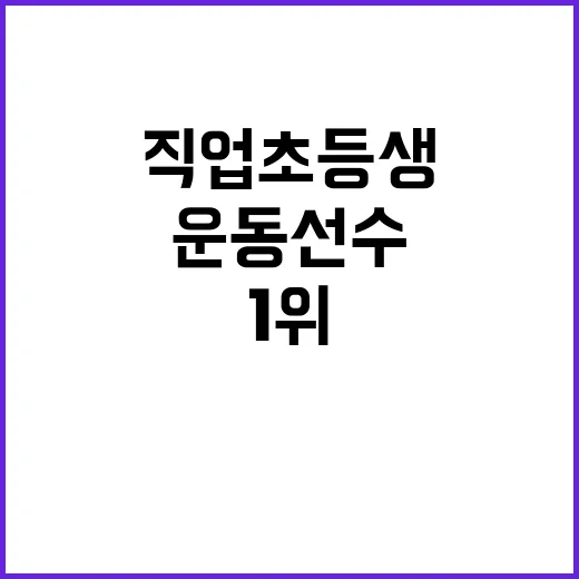 운동선수 직업 초등…