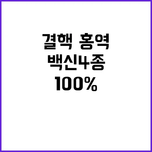 100% 비축 결핵…