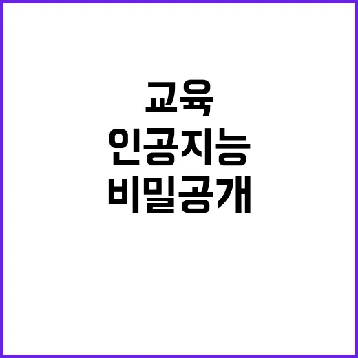 인공지능 교육 학생 집중력 향상 비밀 공개!