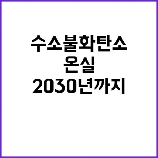 ‘온실가스’ 2030년까지 수소불화탄소 2000만t 감축!