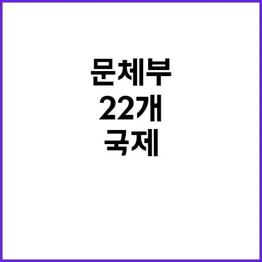 국제경기대회 문체부 지원 22개 행사 공개!