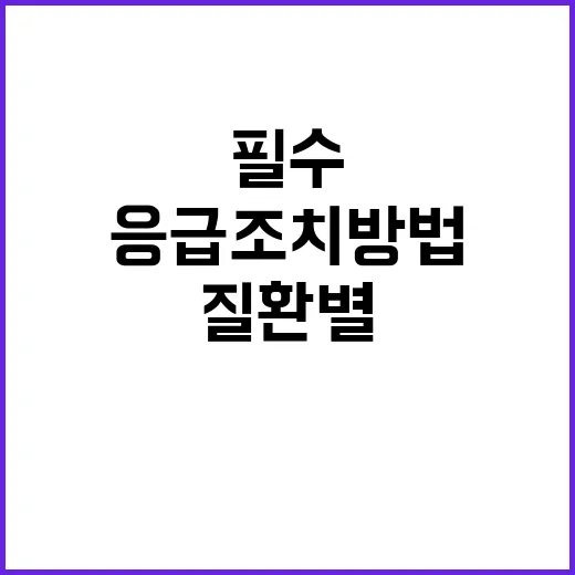 한파 주의 응급조치 방법 질환별 필수 정보!