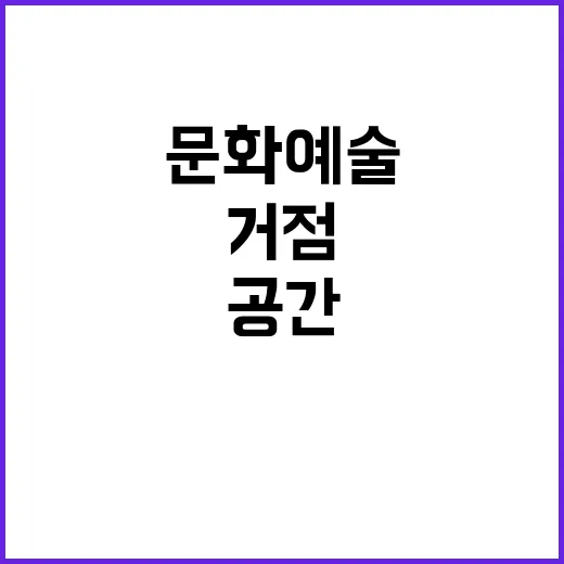 문화예술 공간 지역 거점으로 박물관과 미술관!