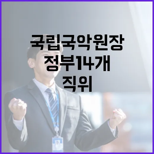 국립국악원장 정부 14개 직위 공개모집 소식!