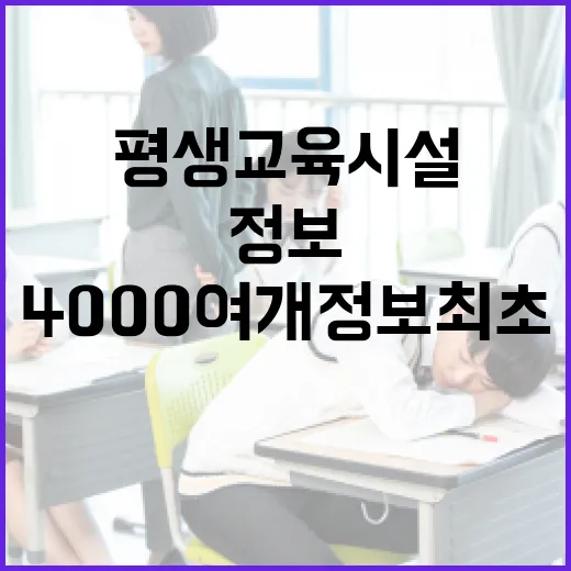 평생교육시설 4000여 개 정보 최초 공개!