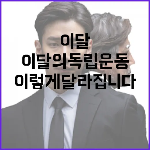 이달의 독립운동 선정 기준 이렇게 달라집니다!