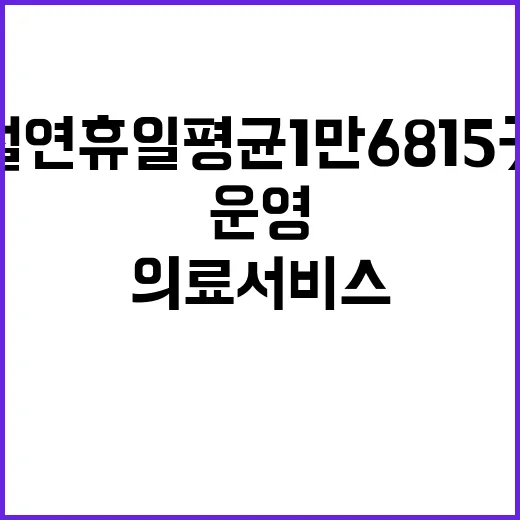 의료서비스 설 연휴 일평균 1만 6815곳 운영!