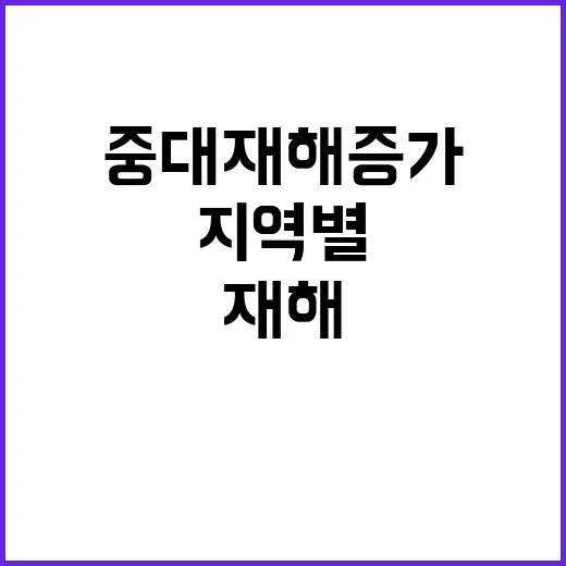 중대재해 증가 지역별 예방 점검 필수하다고!