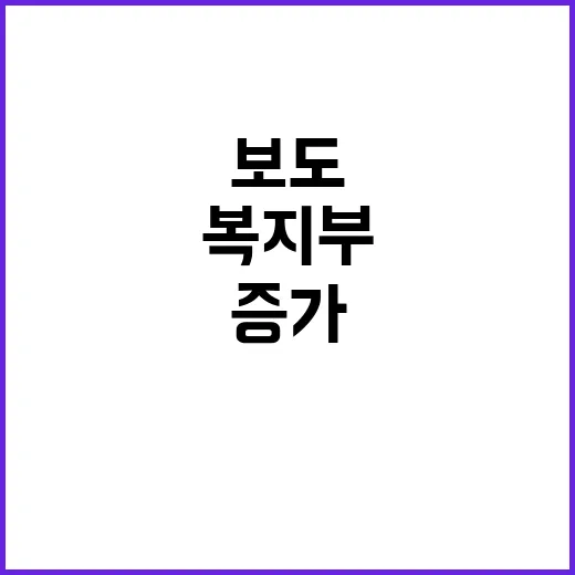 “고위험 산모 증가…