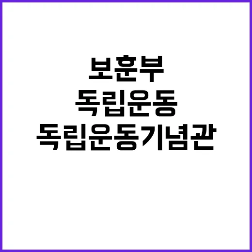 독립운동기념관 보훈…