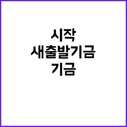 ‘새출발기금’ 지원…