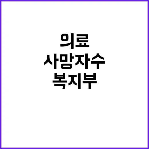 의료기관 사망자 수…