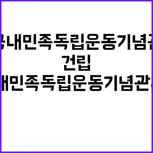 국내민족독립운동기념관 6월부터 건립 계획 공개!