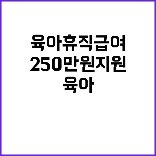 육아휴직급여 월 250만원 지원으로 가족 지원 강화!