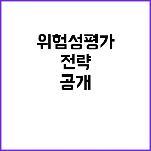 위험성평가 내실화 …