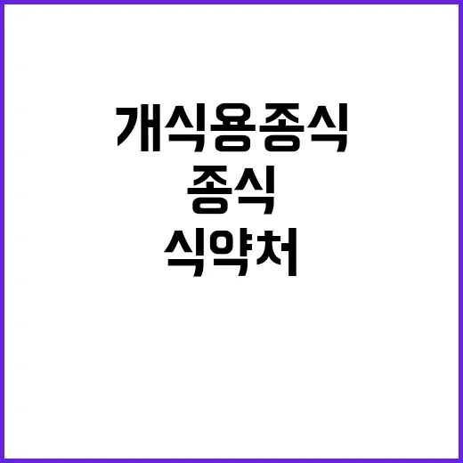 개식용종식 식약처의…