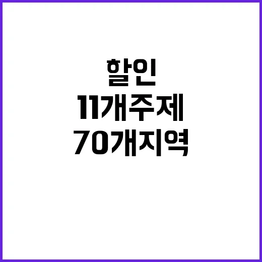 가을 여행 11개 주제와 70개 지역 할인!