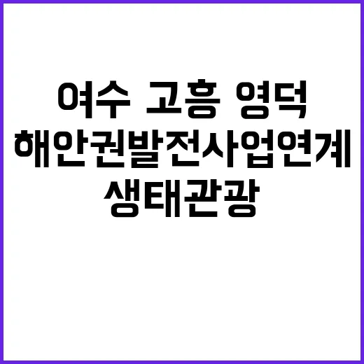 생태관광 여수·고흥·영덕 해안권 발전사업 연계