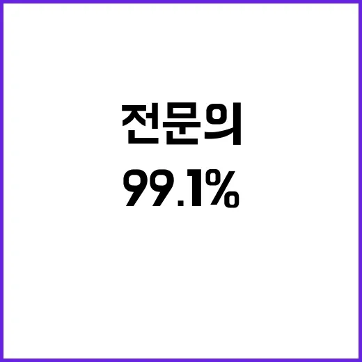 전문의 수 지난해와 동일한 99.1% 유지!