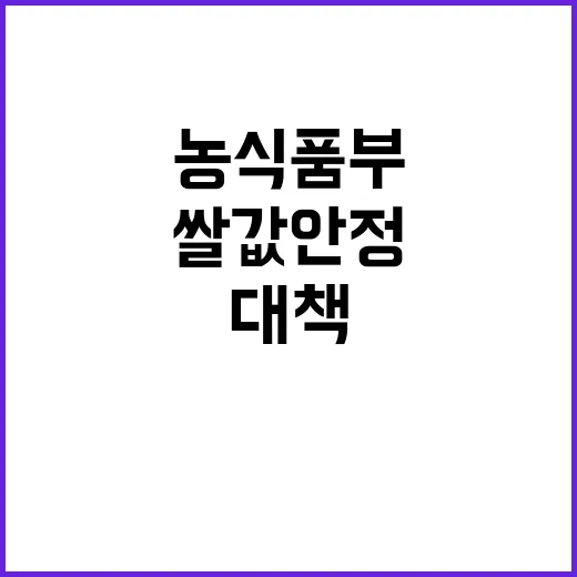 농민 쌀값 안정 농…