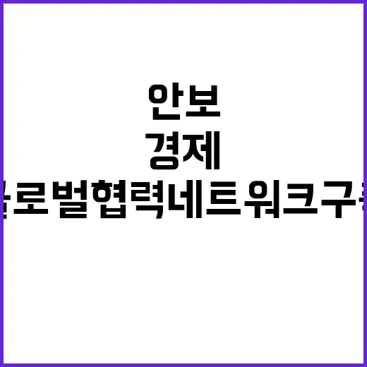 안보와 경제이익 글…