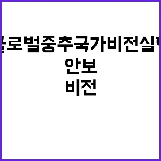 안보·경제 이익 글로벌 중추국가 비전 실현!