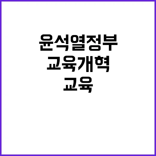 교육개혁 윤석열 정…