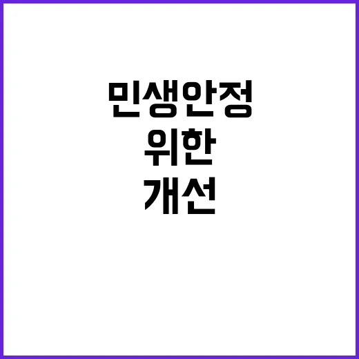 “분배개선! 기재부…